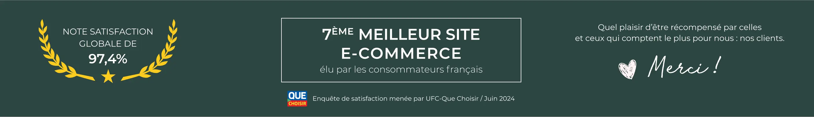 Linvosges : élu 7ème meilleur site e-commerce par les consommateurs français !